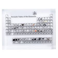Periodic Table Display With Elements Chance Craft Periodic Table Table Display Periodic Table Of The Elements