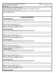 Printable free editable voting ballot template. Ballot Template Worksheets Teaching Resources Tpt