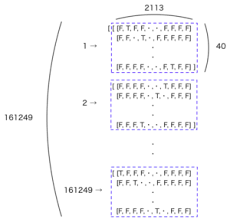 Lstmで夏目漱石 こころ 風の文章を自動生成してみた と げのブログ