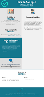Correct Spelling For Comatose Infographic Spellchecker Net