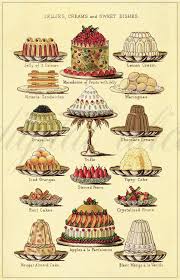 1901 Mrs Beetons Edwardian Chart Of Mutton Lamb And Beef Dishes Victorian Recipes Retro Recipes Food History