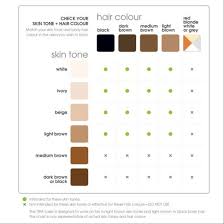 42 Judicious Laser Hair Removal Comparison Chart