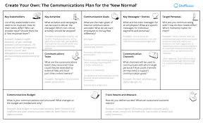 Check out the inspirational emails below to get your creative juices flowing. 1 Page Internal Communication Strategy Template Free Download Staffbase Blog