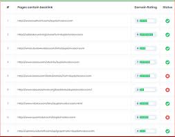 Get full report you have generated urls, backlinks and ping that you generate. Backlink Generator One Click Free High Authority Backlinks