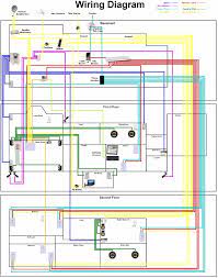 Home networks begin with a cable or dsl modem, which connect to the internet via cable or phone lines. Example Structured Home Wiring Project 1 Home Electrical Wiring House Wiring Electrical Wiring