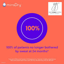 Unfortunately this is not covered under medicare, nor is covered under your private health how does miradry differ from other treatments for hyperhidrosis? Miradry Layton Ut Hyperhidrosis Treatment Salt Lake City Ut