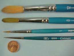 All About Paint Brushes Scale Model Guide