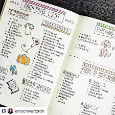 Here Are A Few Bullet Journal Ideas A Few Bullet Journal Inspiration How To Sta Bullet Journal Inspiration Bullet Journal For Beginners Bullet Journal Layout