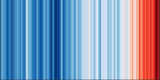 U Of Readings Stripe Chart Is Propaganda But 2000 Year