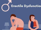 Impotence and sexual dysfunction - Dr. Patil's Diabetes ...