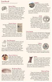 We usually use this word for someone who is hoping to get a certain position — someone who is applying for a job or someone who is standing for election. Lapham S Quarterly On Twitter Mnemonic Devices And Memory Aids Https T Co Xizozzysfi