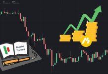 Url specifies the path to the unix domain socket or the tcp port for. How To Trade Community Share Experiences Trading Tips How To Win