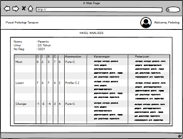 Maybe you would like to learn more about one of these? Http Repository Unika Ac Id 20057 5 15 N1 0015 20daniel 20aditama 20somatdie 20 281 8 29 Pdf 20bab 20iv Pdf