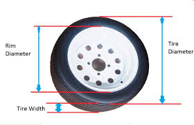 Tire Sizing Amerityre Corporation