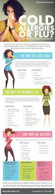 Pin On Is It A Cold Or An Allergy