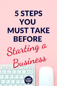 Thinking About Starting A Business Don T Skip This Step Small Business Society Start Own Business New Business Ideas Business Checklist