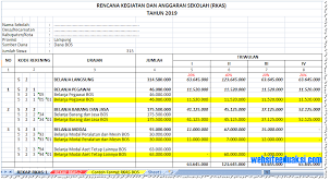 We did not find results for: Contoh Belanja Modal Bos Sd Cara Golden