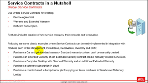 A service contract is an agreement between you or your business and the clients or customers you serve. Oracle Service Contracts Solution In A Nutshell R12 2 3 Youtube