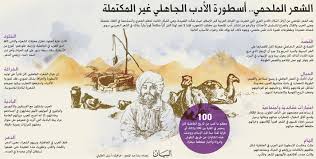 الشعر الملحمي أسطورة الأدب الجاهلي غير المكتملة فكر وفن شرق وغرب البيان