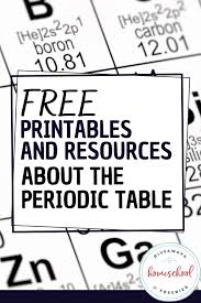 A collection of printable chemistry worksheets with answers. Free Printables And Resources About The Periodic Table Homeschool Giveaways