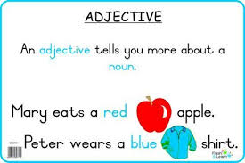 Adjective Flash Learn Adjectives Nouns Lettering