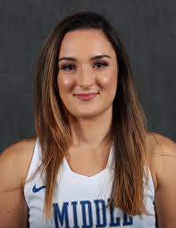 THE BLUE RAIDERS ONLINE Quick Information