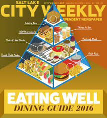 Dining Guide 2016 Cover On Behance Hand Held Food Nutrition Pyramid Locally Sourced Food