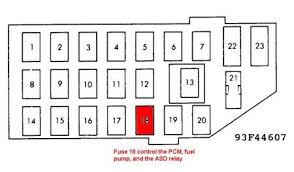 Likewise, you can select the car. Yt 0574 2000 Jaguar Xj8 Right Hand Side Fuse Box Diagram Wiring Diagram