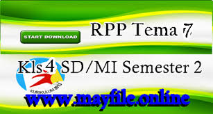 Untuk tema pada kelas 4 adalah Rpp Kelas 4 Tema 7 Indahnya Keragaman Negeriku Mayfile