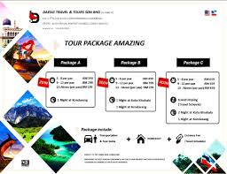 Sekali seumur hidup kenapa anda perlu melancong ke mesir. Travel Pakej Percutian Murah Di Sabah Ieyra Com
