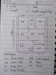 Desain Rumah Minimalis Rumah Desain Desain Rumah