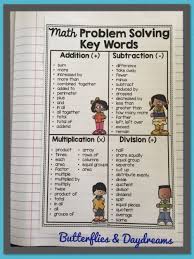 Math Notebook Chart For Problem Solving Key Words Math Key Words Math Words Math Word Problems