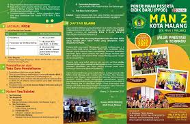 Download kartu pintar membaca part 2. Ppdb Man 2 Kota Malang Ex Man 3 Malang Jalur Prestasi Dan Terpadu 2020 2021 Man 2 Kota Malang