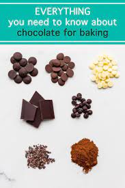 Everything You Need To Know About The Different Types Of Chocolate Chocolate Chocolate Baking Baking Science