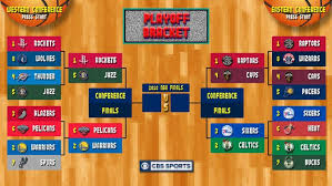 Stay up to date with the current playoff picture and potential three games remain in the nba regular season. Current Nba Conference Playoff Bracket W Nba Jam Theme By Cbs Sports Nba Conference Nba Playoff Bracket Nba Playoffs