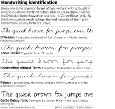 Various Handwriting Samples Teaching Cursive Essay Writing Competition Writing A Term Paper