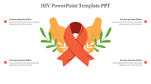 Image result for HIV Presentation