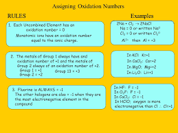 Assigning Oxidation Numbers Rulesexamples 2na Cl 2 2nacl Na 0 Or Written Na 0 Cl 2 0 Or Written Cl 2 0 Rulesexamples 1 Each Uncombined Element Ppt Download