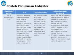 Maybe you would like to learn more about one of these? Daftar Isi Pendahuluan Penilaian Pencapaian Kompetensi Sikap Ppt Download