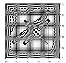 dragonfly filet crochet chart free pattern