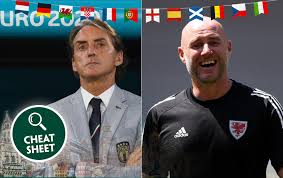 This is their first meeting at a major tournament. 7kezrgoivmjdwm