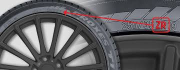 Tire Speed Rating And Why It Matters Les Schwab
