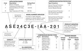 decode the compressors model number before replacing parts