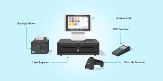 Check spelling or type a new query. What Is A Pos Definitions Examples Types And Inventory In Pos
