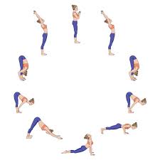 You should inhale and exhale through the nose while practicing surya namaskar yoga. Surya Namaskar A Omstars