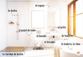 language materials / funny spanish.com