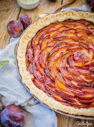 Epingle Sur En Cuisine