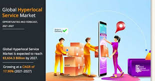 Pin On Consumer Goods