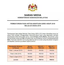Pembayaran fasa kedua bsh 2020 (rm200) kepada pemohon yang layak telah dibuat mulai 16 mac 2020. Media Selangor Infokini Bayaran Fasa Ketiga Bsh 2019 Facebook