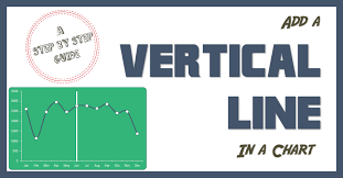 How To Add A Vertical Line In An Excel Chart One Simple Method